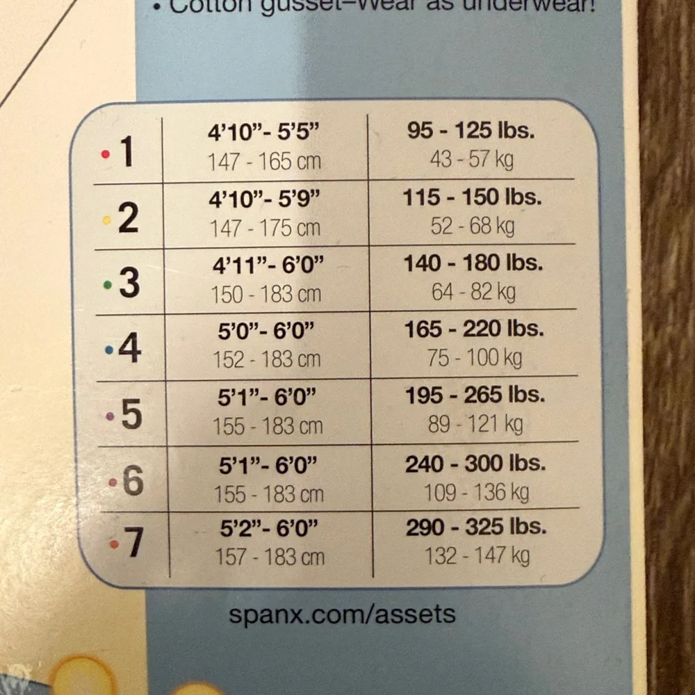 New Spanx Assets High Waist Mid Thigh Shaper Sz 1‎ 95-125 lbs Nude